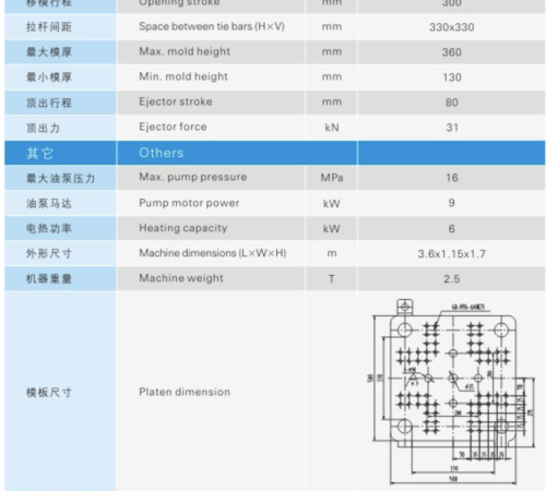 Low price best value high quality plastic injection molding machine SK70 SERVO ENERGY SERIES