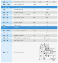 High Quality Low price plastic injection molding machine SK170 SERVO ENERGY SERIES