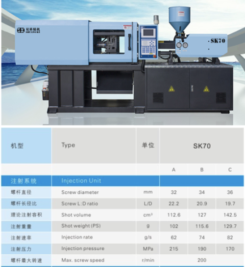 best value  high quality  plastic injection molding machine SK70